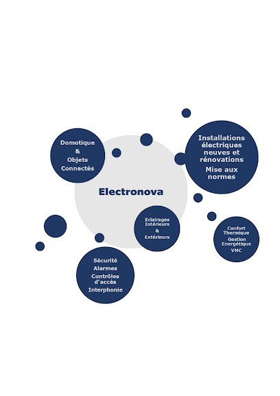 Electronova, Electricien à Saint-Germain-en-Laye